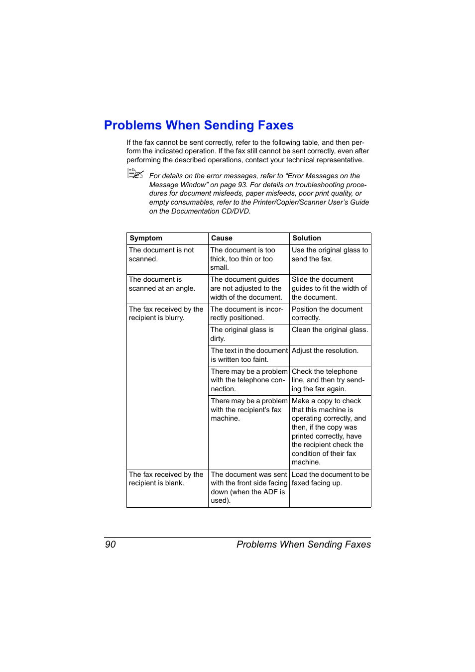 Problems when sending faxes, Problems when sending faxes 90 | Konica Minolta MAGICOLOR 4695MF User Manual | Page 96 / 110