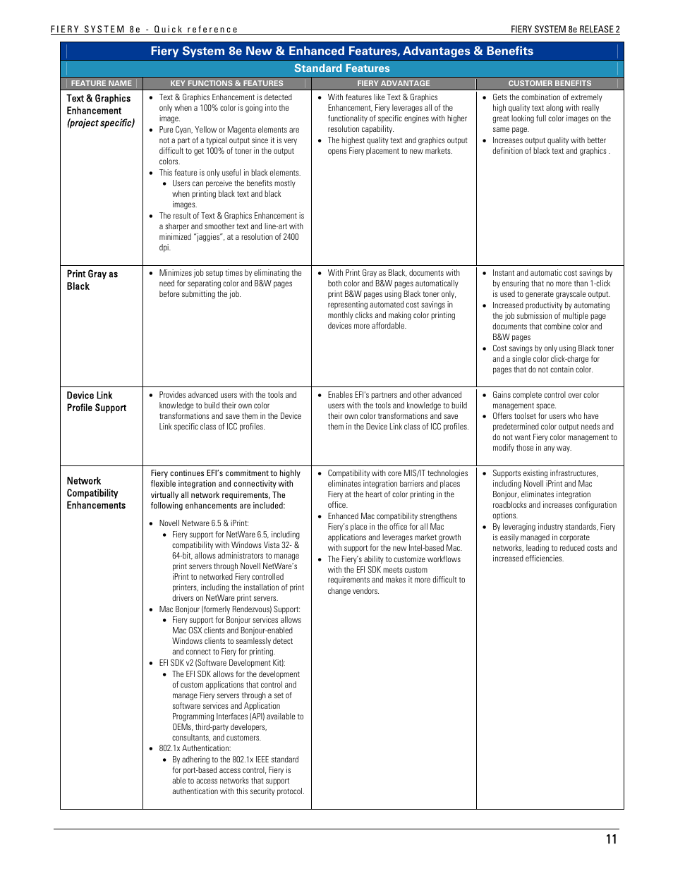 Konica Minolta bizhub C451 User Manual | Page 11 / 29