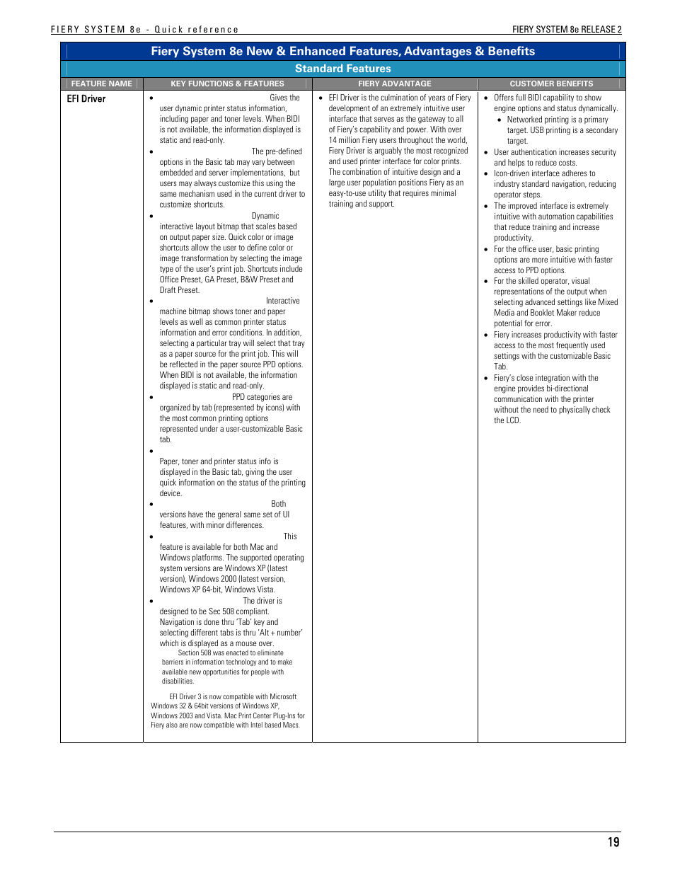 Konica Minolta bizhub C451 User Manual | Page 19 / 29