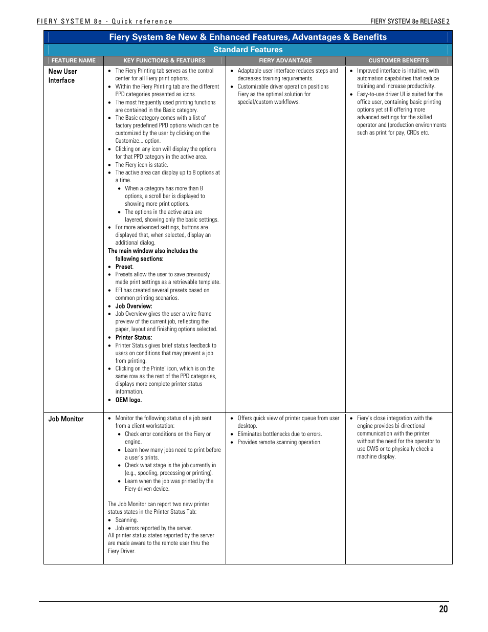 Konica Minolta bizhub C451 User Manual | Page 20 / 29