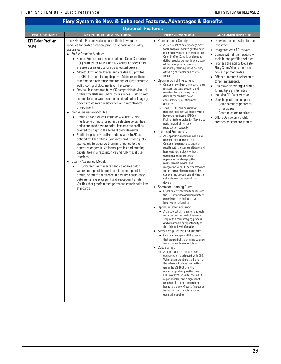 Optional features | Konica Minolta bizhub C451 User Manual | Page 28 / 29