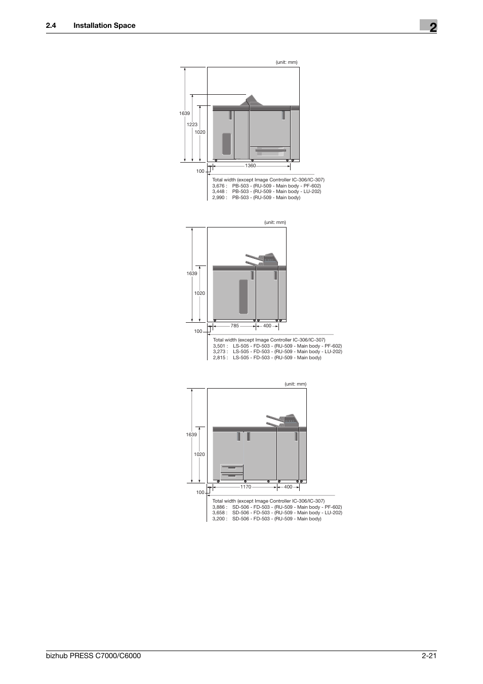 Konica Minolta bizhub PRESS C6000 User Manual | Page 30 / 42