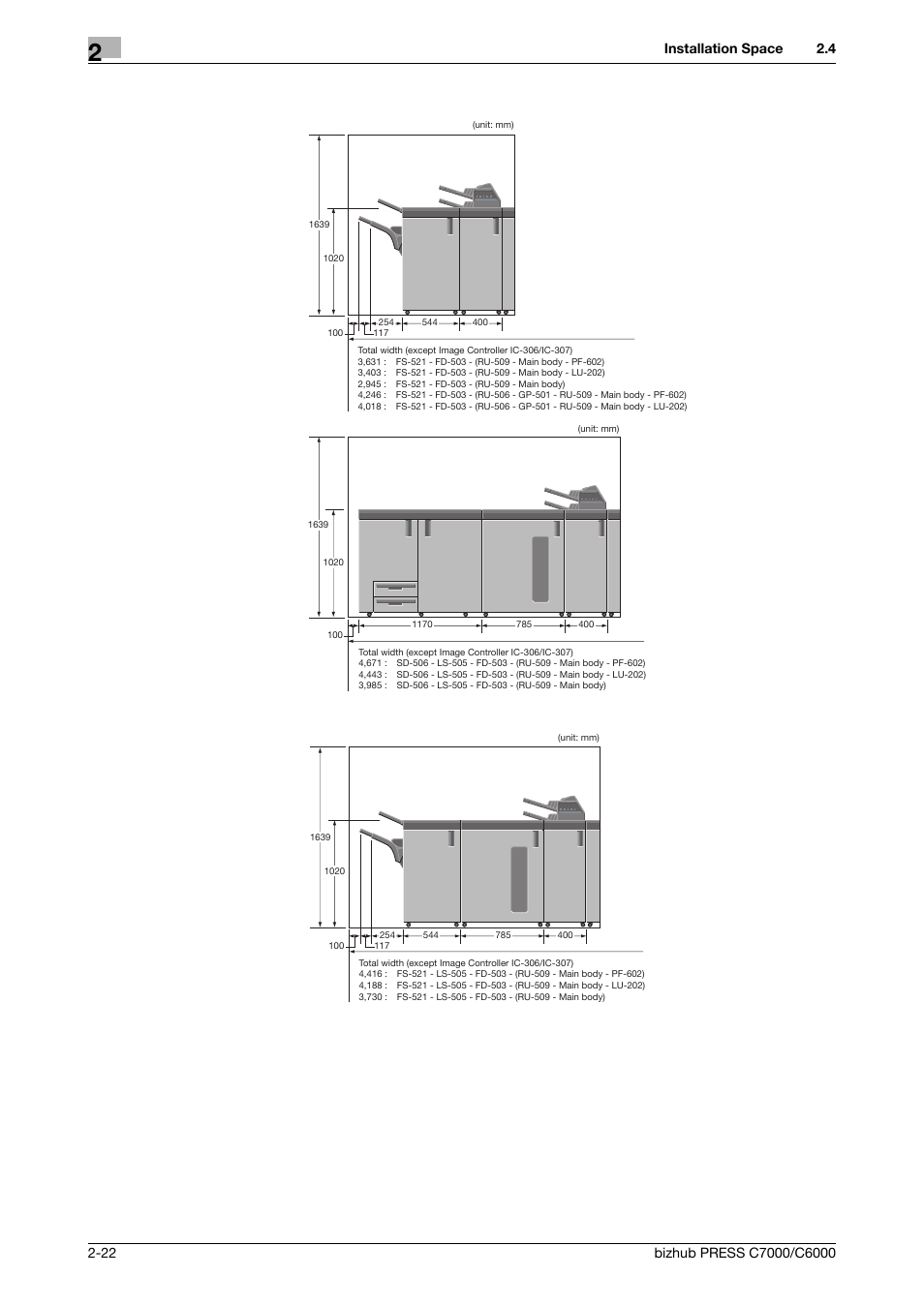 Installation space | Konica Minolta bizhub PRESS C6000 User Manual | Page 31 / 42