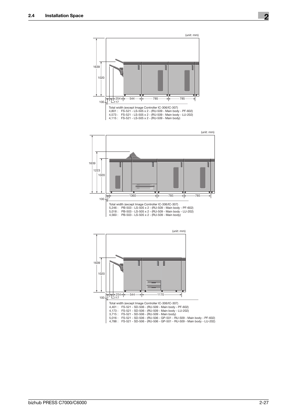 Konica Minolta bizhub PRESS C6000 User Manual | Page 36 / 42