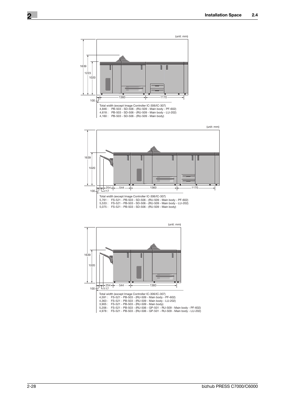 Installation space | Konica Minolta bizhub PRESS C6000 User Manual | Page 37 / 42