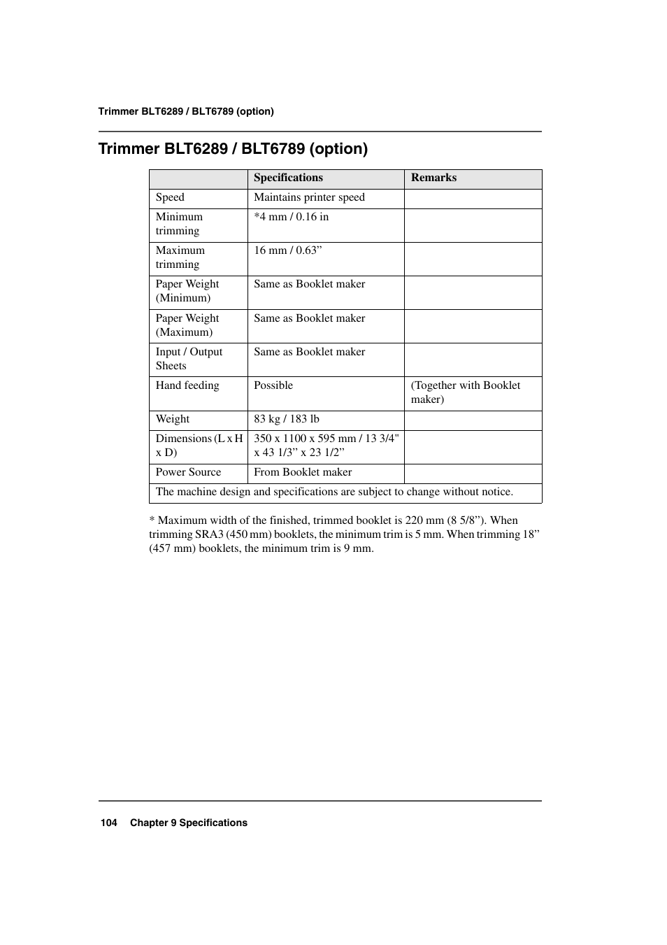 Trimmer blt6289 / blt6789 (option) | Konica Minolta bizhub PRO 2500P User Manual | Page 104 / 108