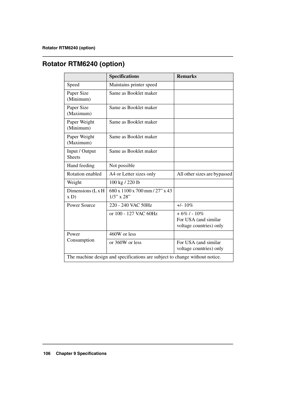 Rotator rtm6240 (option) | Konica Minolta bizhub PRO 2500P User Manual | Page 106 / 108