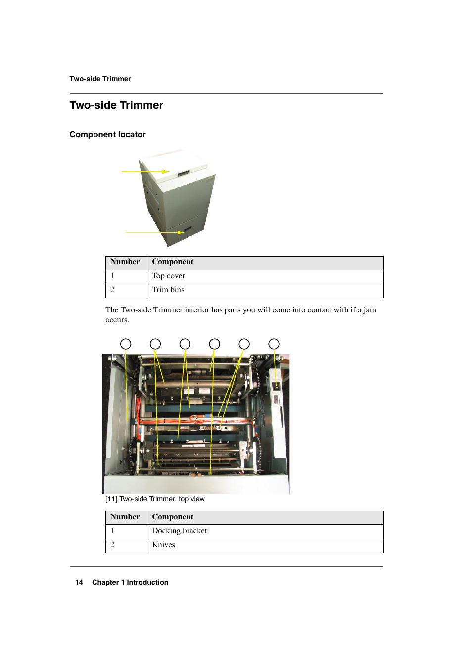 Two-side trimmer | Konica Minolta bizhub PRO 2500P User Manual | Page 14 / 108