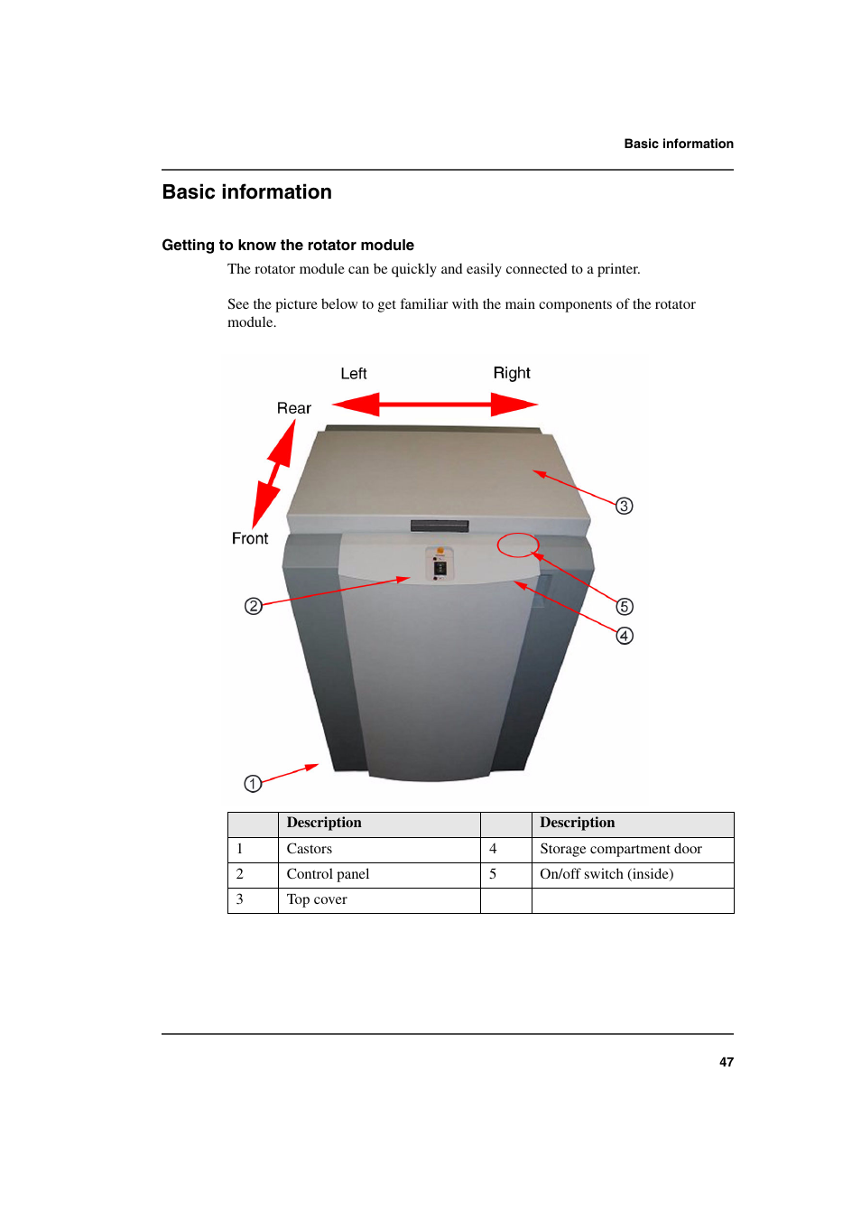 Basic information | Konica Minolta bizhub PRO 2500P User Manual | Page 47 / 108