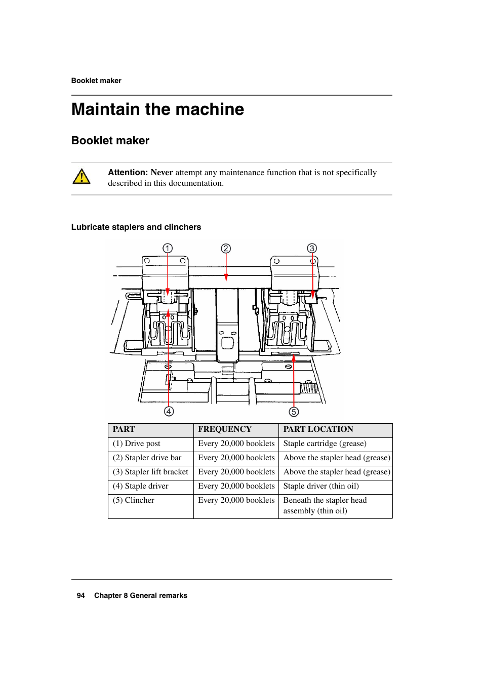 Maintain the machine, Booklet maker | Konica Minolta bizhub PRO 2500P User Manual | Page 94 / 108