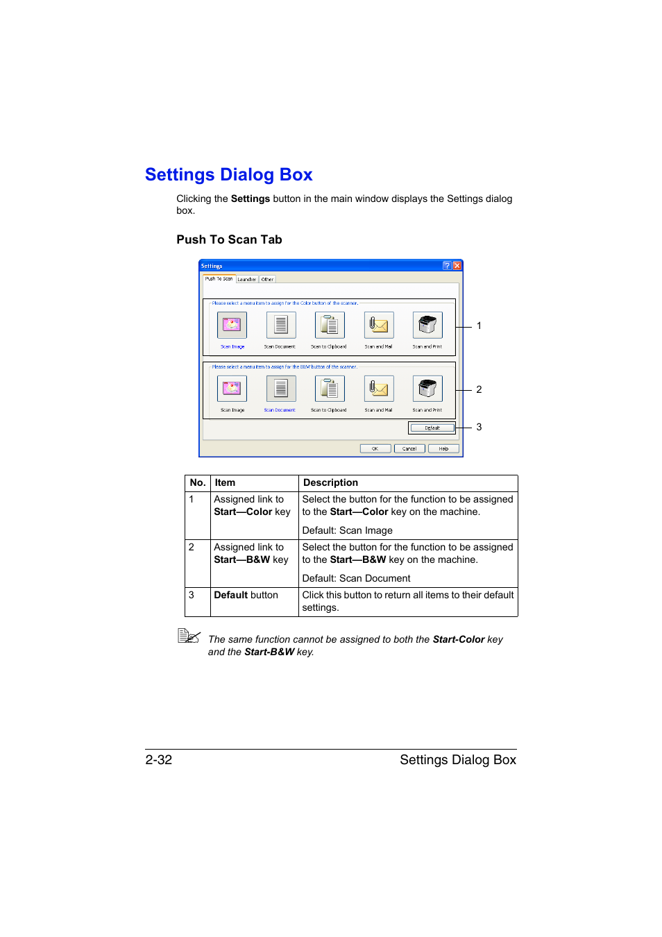 Settings dialog box, Push to scan tab, Settings dialog box -32 | Push to scan tab -32 | Konica Minolta magicolor 1680MF User Manual | Page 115 / 121