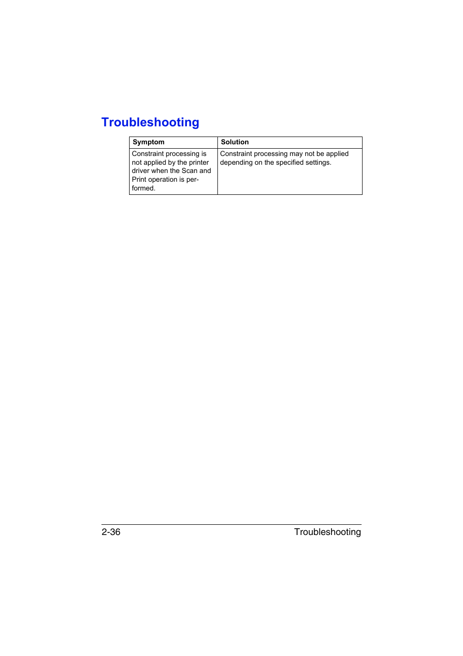 Troubleshooting, Troubleshooting -36 | Konica Minolta magicolor 1680MF User Manual | Page 119 / 121