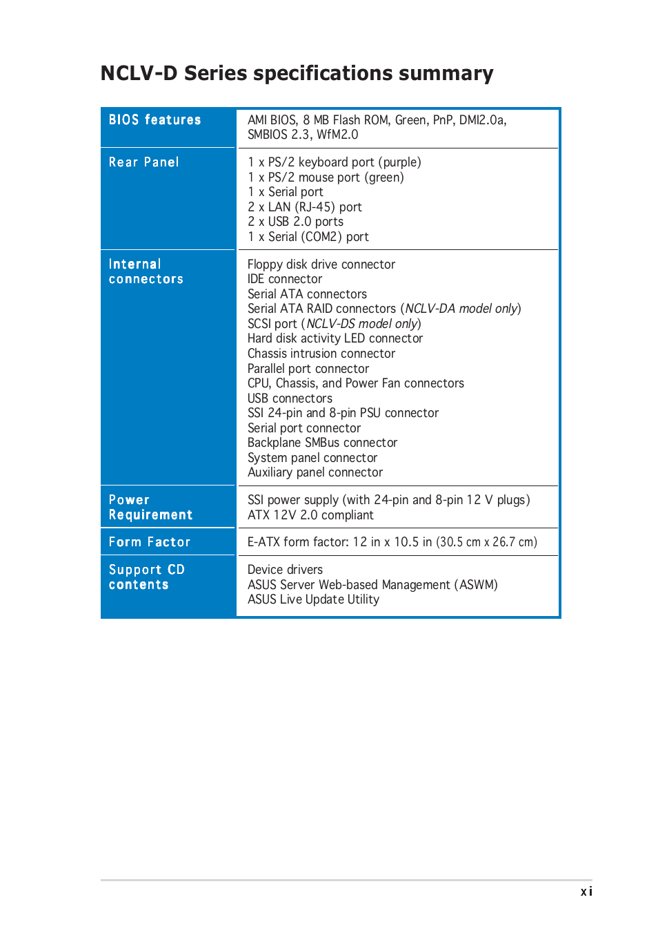 Nclv-d series specifications summary | Asus NCLV-D User Manual | Page 11 / 104