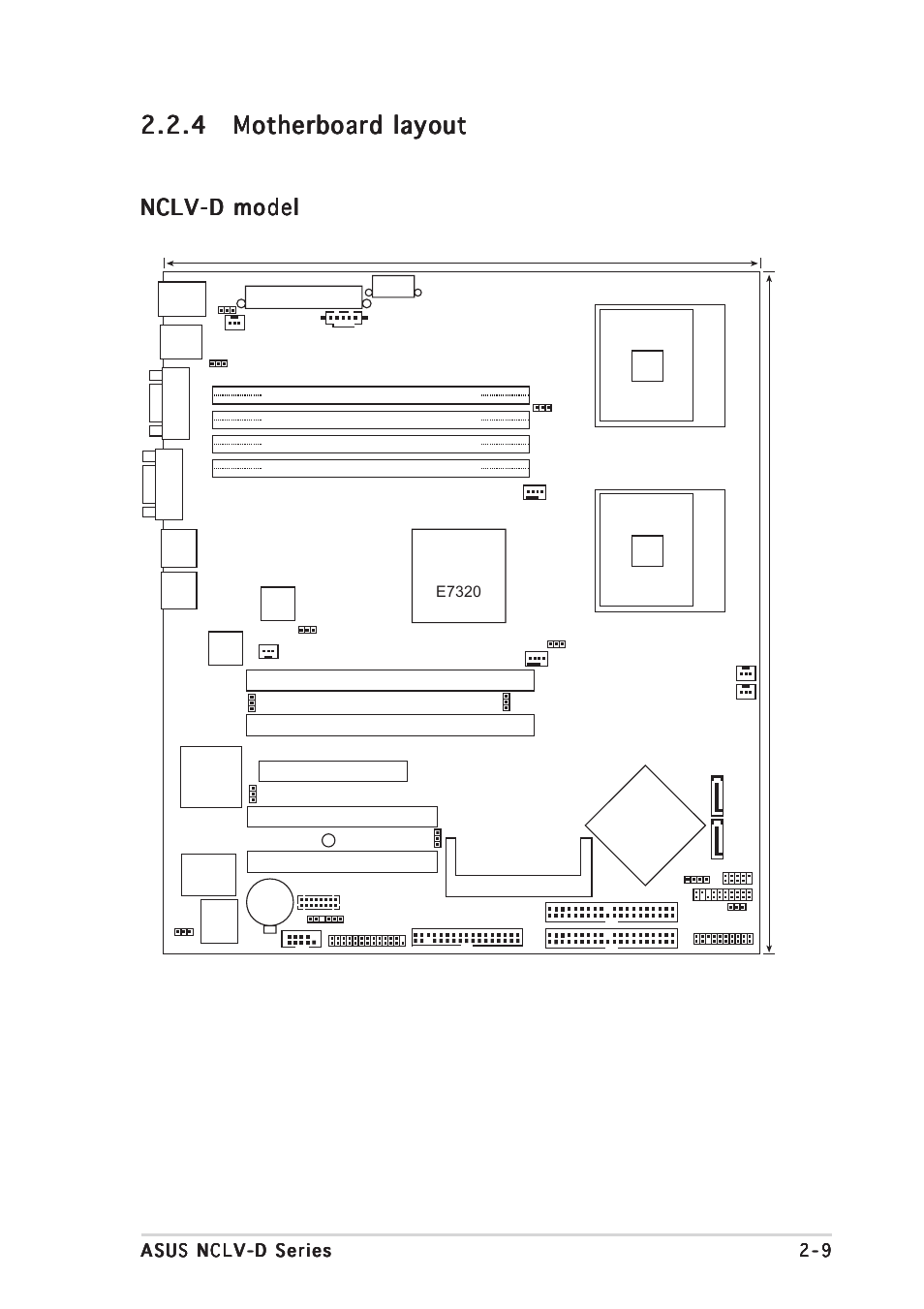 Nclv-d model, Mpga 604, Intel | Super i/o intel, Atxpwr1, Vga com1, Mch e7320 | Asus NCLV-D User Manual | Page 29 / 104