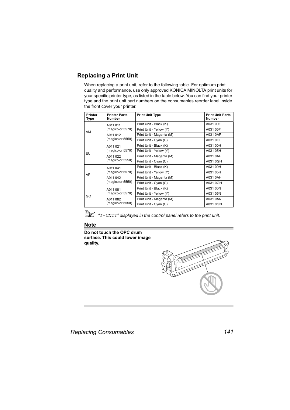 Replacing a print unit, Replacing a print unit 141, Replacing consumables 141 replacing a print unit | Konica Minolta magicolor 5570 User Manual | Page 155 / 284