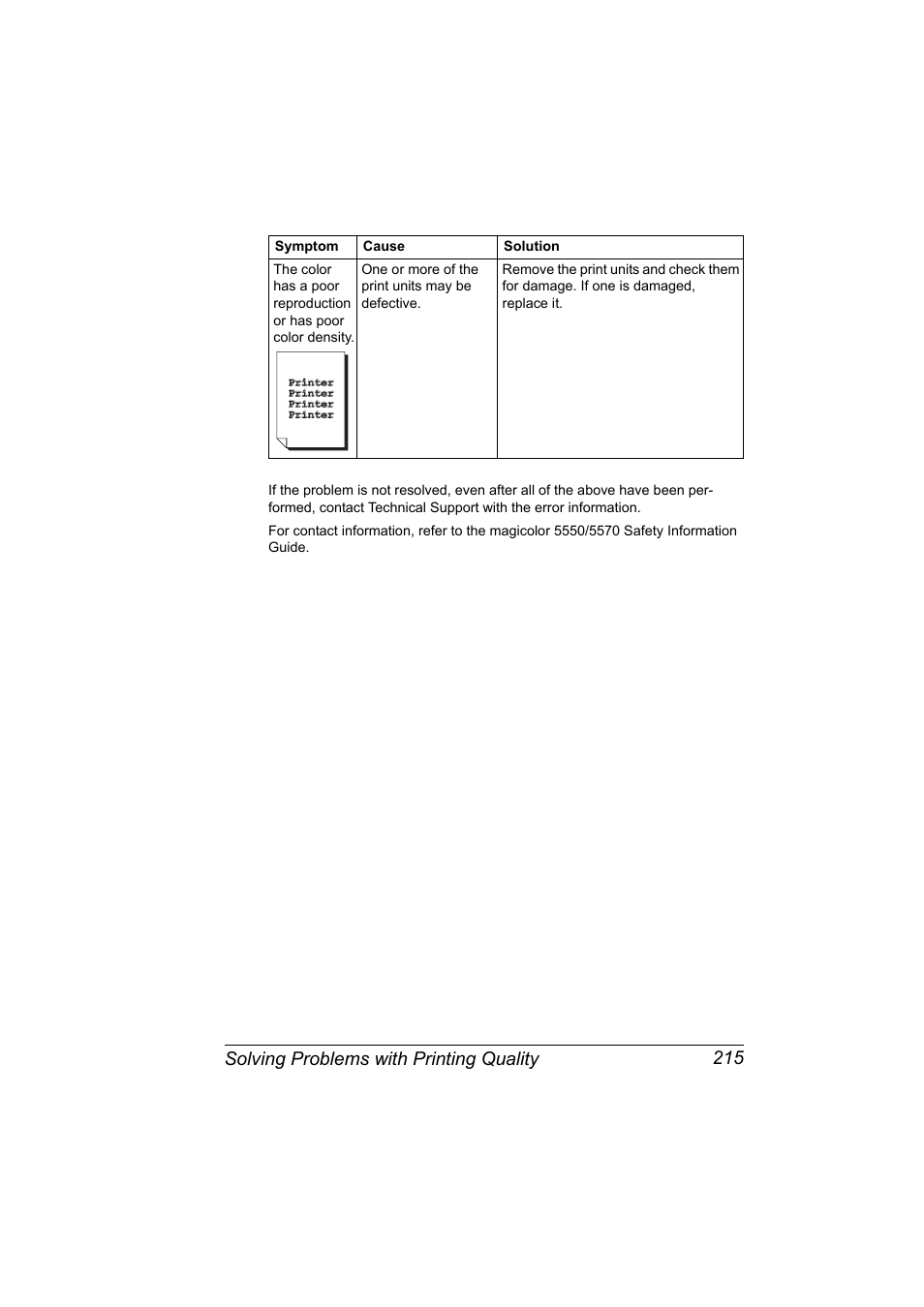 Solving problems with printing quality 215 | Konica Minolta magicolor 5570 User Manual | Page 229 / 284