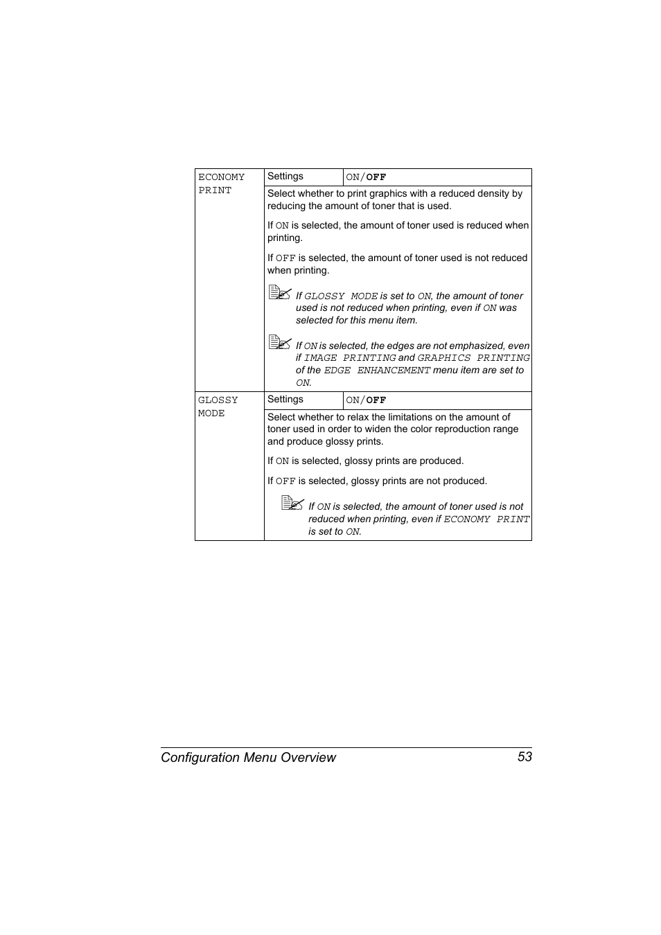 Configuration menu overview 53 | Konica Minolta magicolor 5570 User Manual | Page 67 / 284