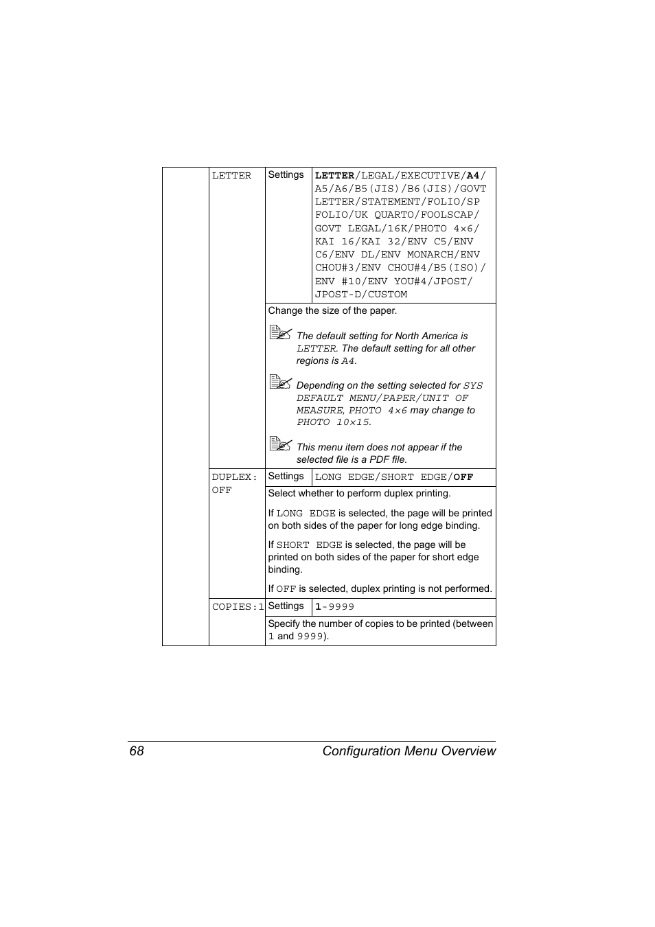 Configuration menu overview 68 | Konica Minolta magicolor 5570 User Manual | Page 82 / 284