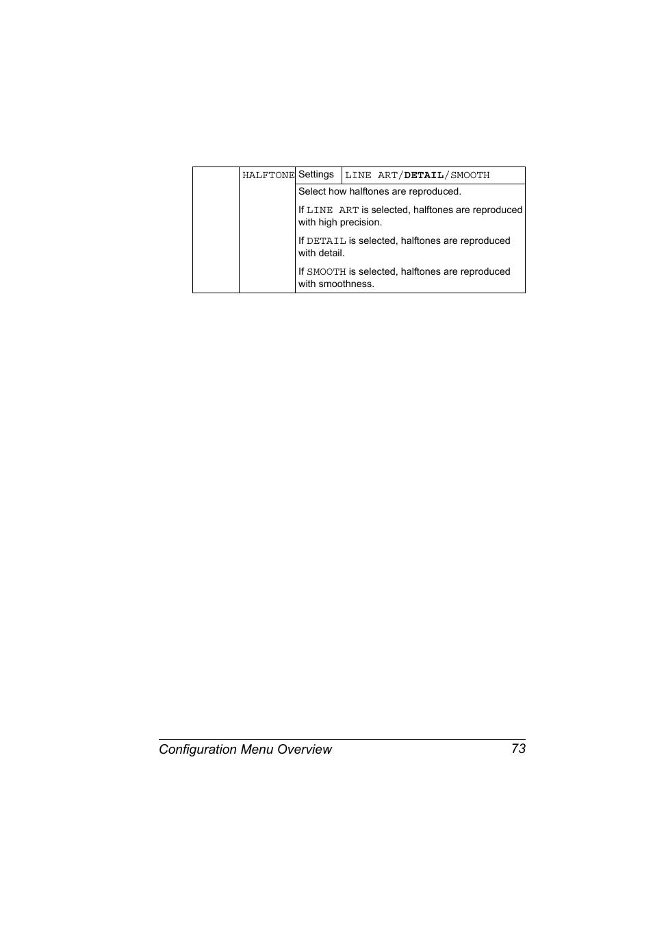 Configuration menu overview 73 | Konica Minolta magicolor 5570 User Manual | Page 87 / 284