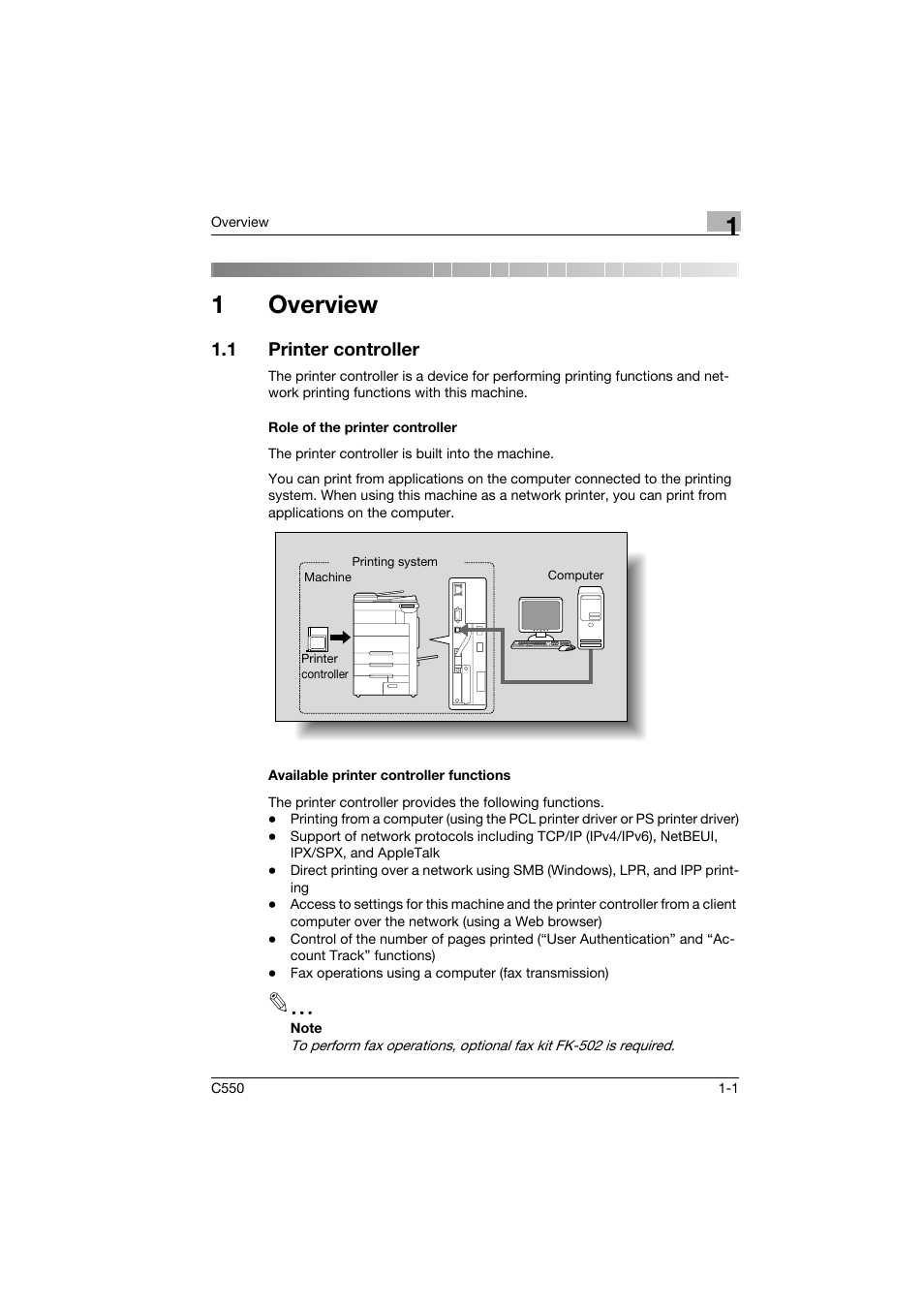 1 overview, 1 printer controller, Role of the printer controller | Available printer controller functions, Overview, Printer controller -1, 1overview | Konica Minolta bizhub C550 User Manual | Page 26 / 102