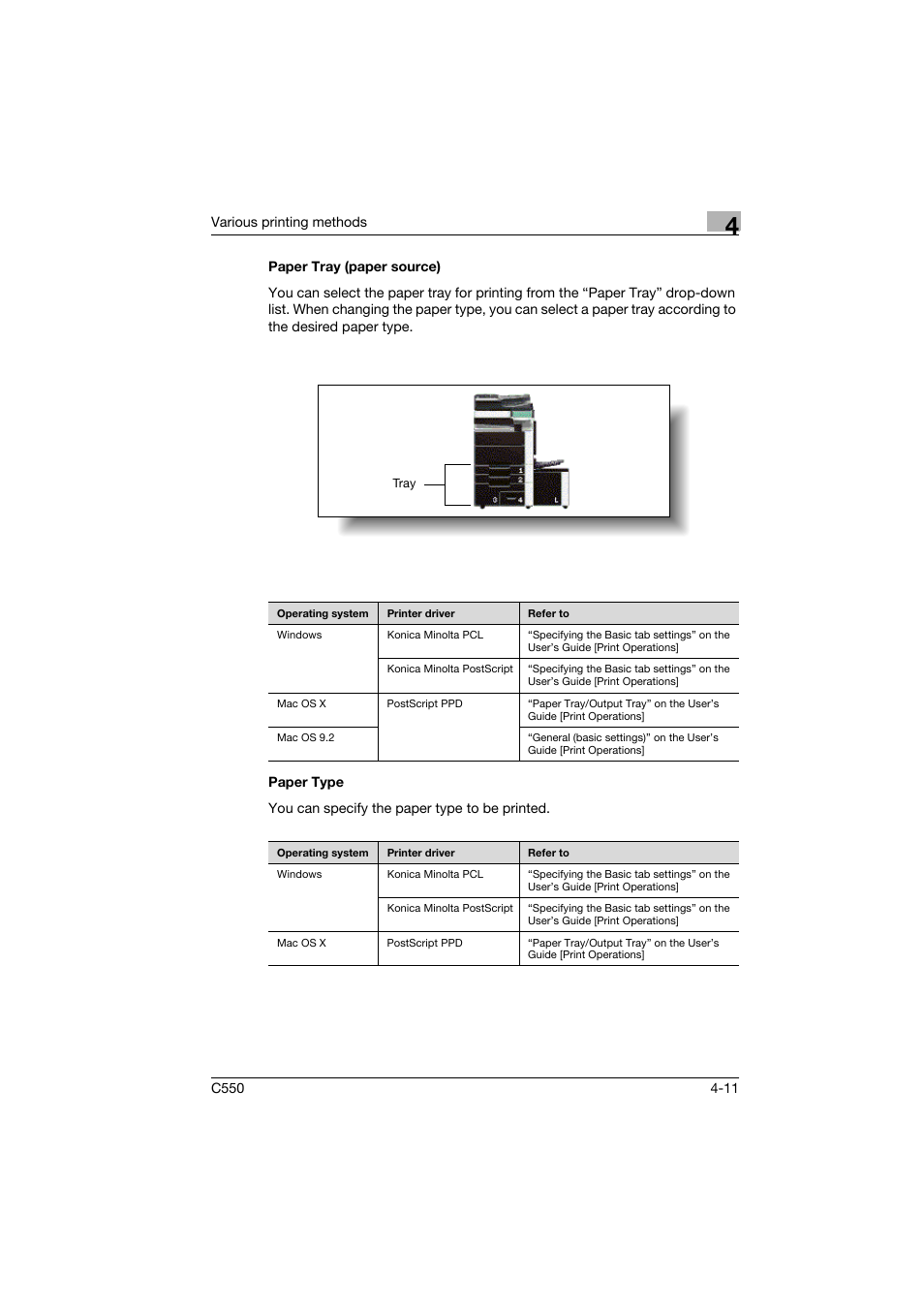 Paper tray (paper source), Paper type, Paper tray (paper source) -11 paper type -11 | Konica Minolta bizhub C550 User Manual | Page 72 / 102