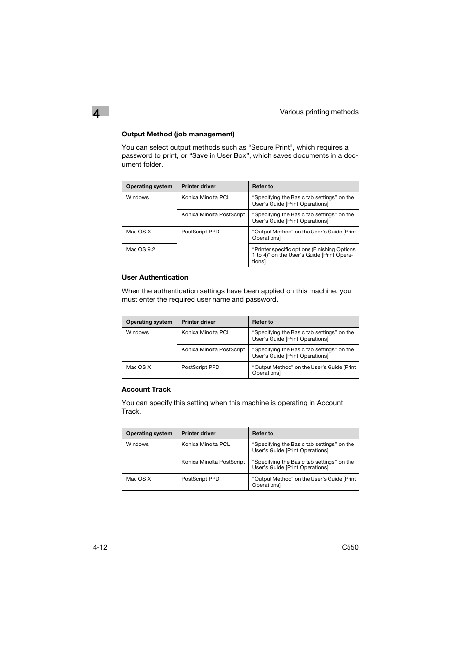 Output method (job management), User authentication, Account track | Output method (job management) -12, User authentication -12 account track -12 | Konica Minolta bizhub C550 User Manual | Page 73 / 102