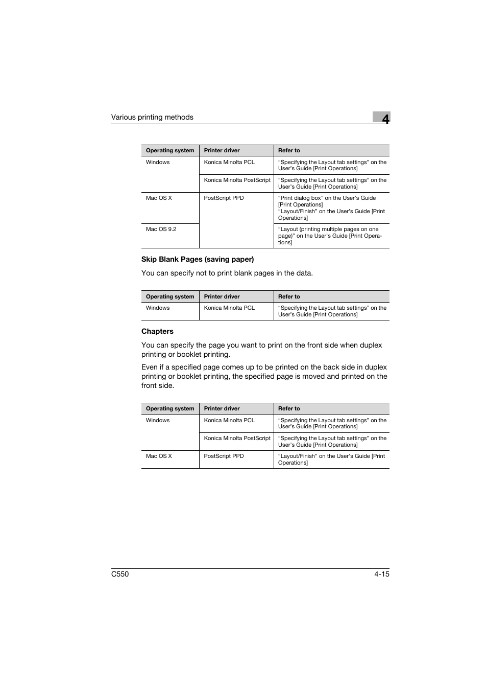 Chapters | Konica Minolta bizhub C550 User Manual | Page 76 / 102