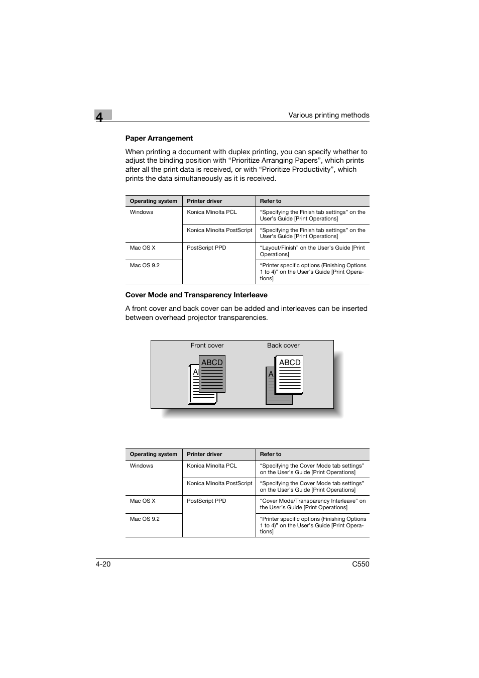 Paper arrangement, Cover mode and transparency interleave | Konica Minolta bizhub C550 User Manual | Page 81 / 102