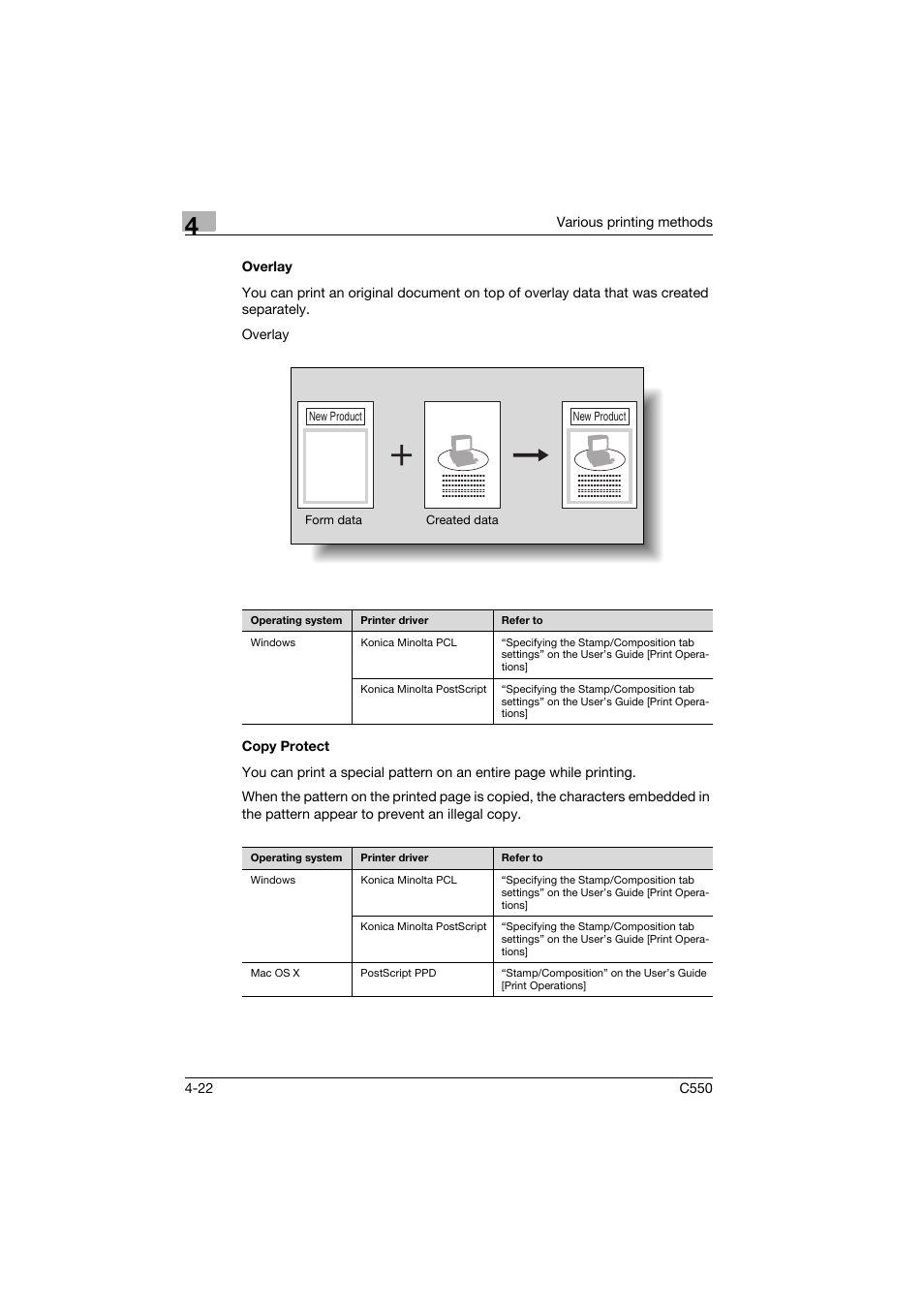 Overlay, Copy protect, Overlay -22 copy protect -22 | Konica Minolta bizhub C550 User Manual | Page 83 / 102