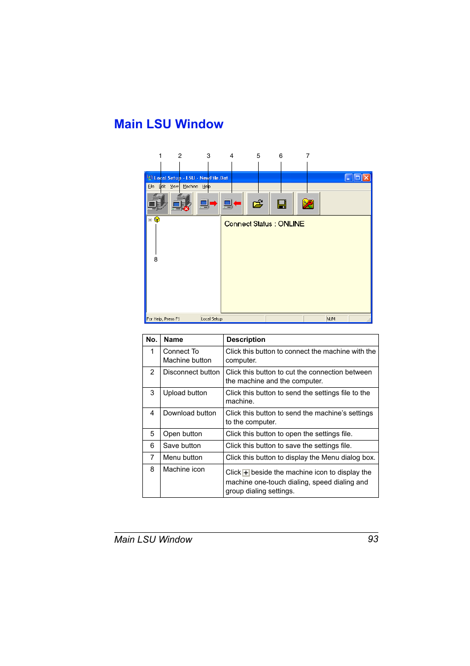 Main lsu window, Main lsu window 93 | Konica Minolta bizhub C10X User Manual | Page 103 / 198