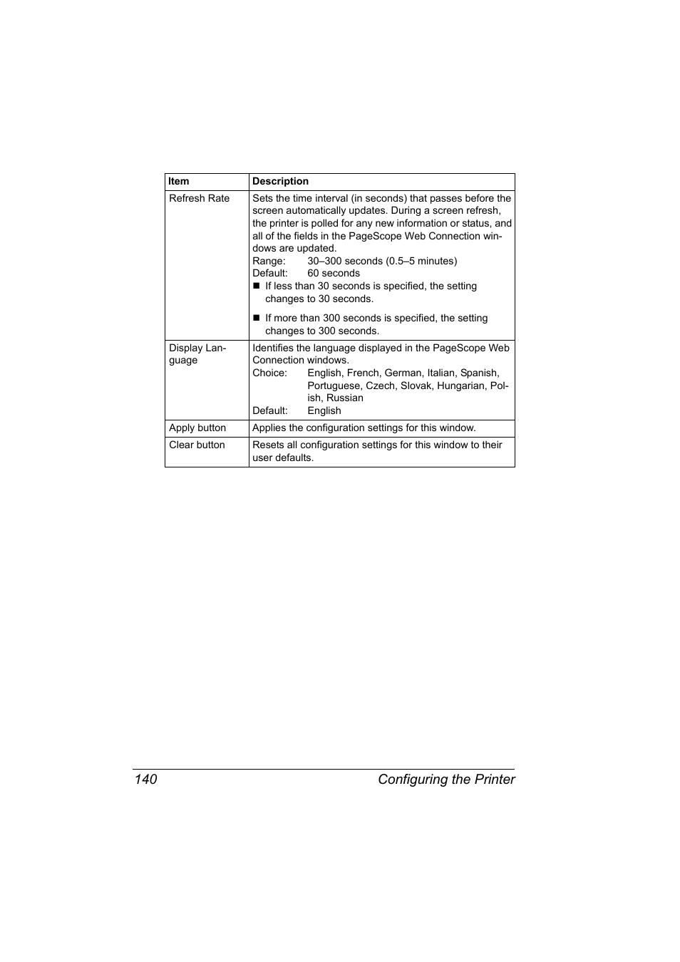 Configuring the printer 140 | Konica Minolta bizhub C10X User Manual | Page 150 / 198