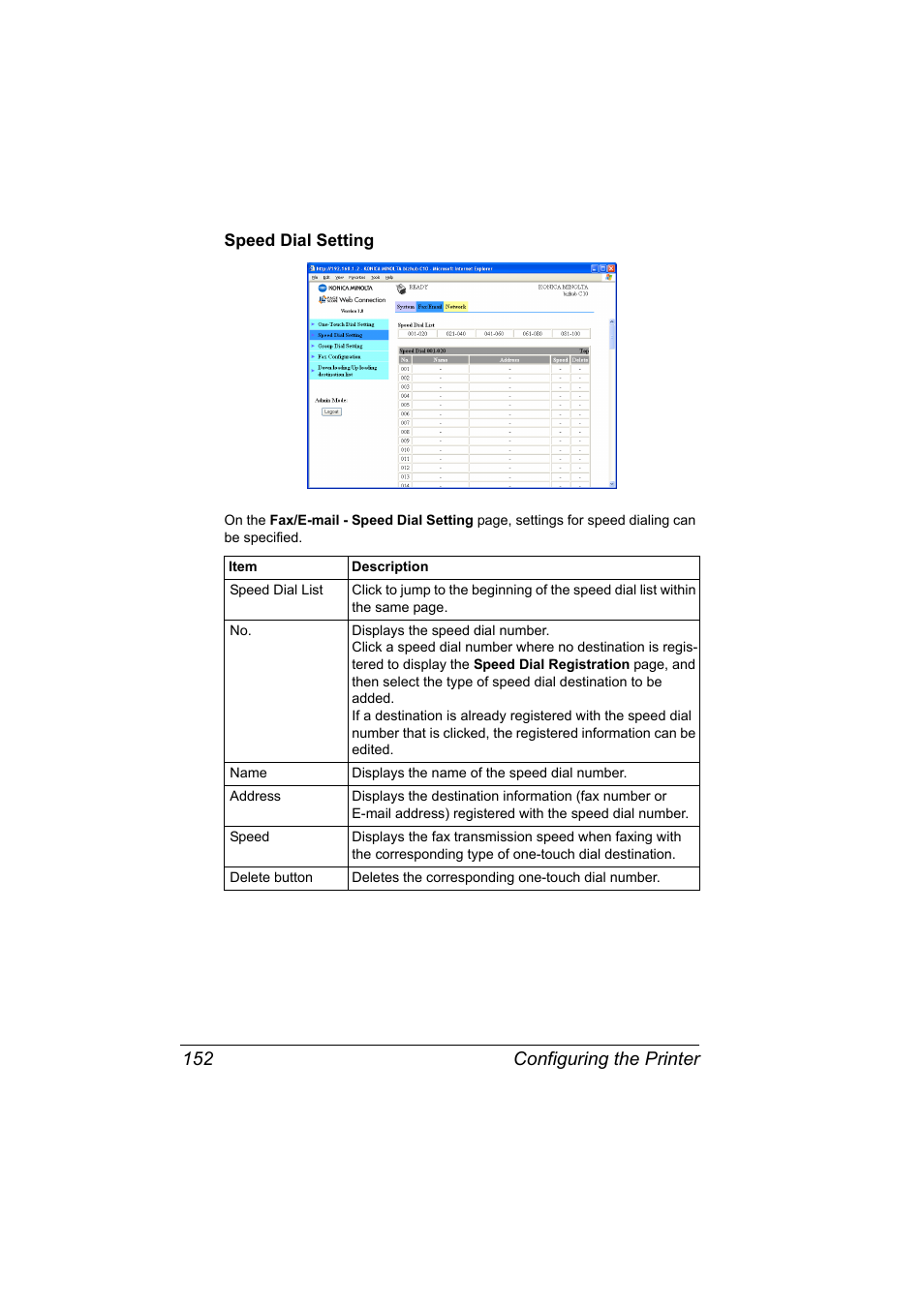 Speed dial setting, Speed dial setting 152, Configuring the printer 152 | Konica Minolta bizhub C10X User Manual | Page 162 / 198