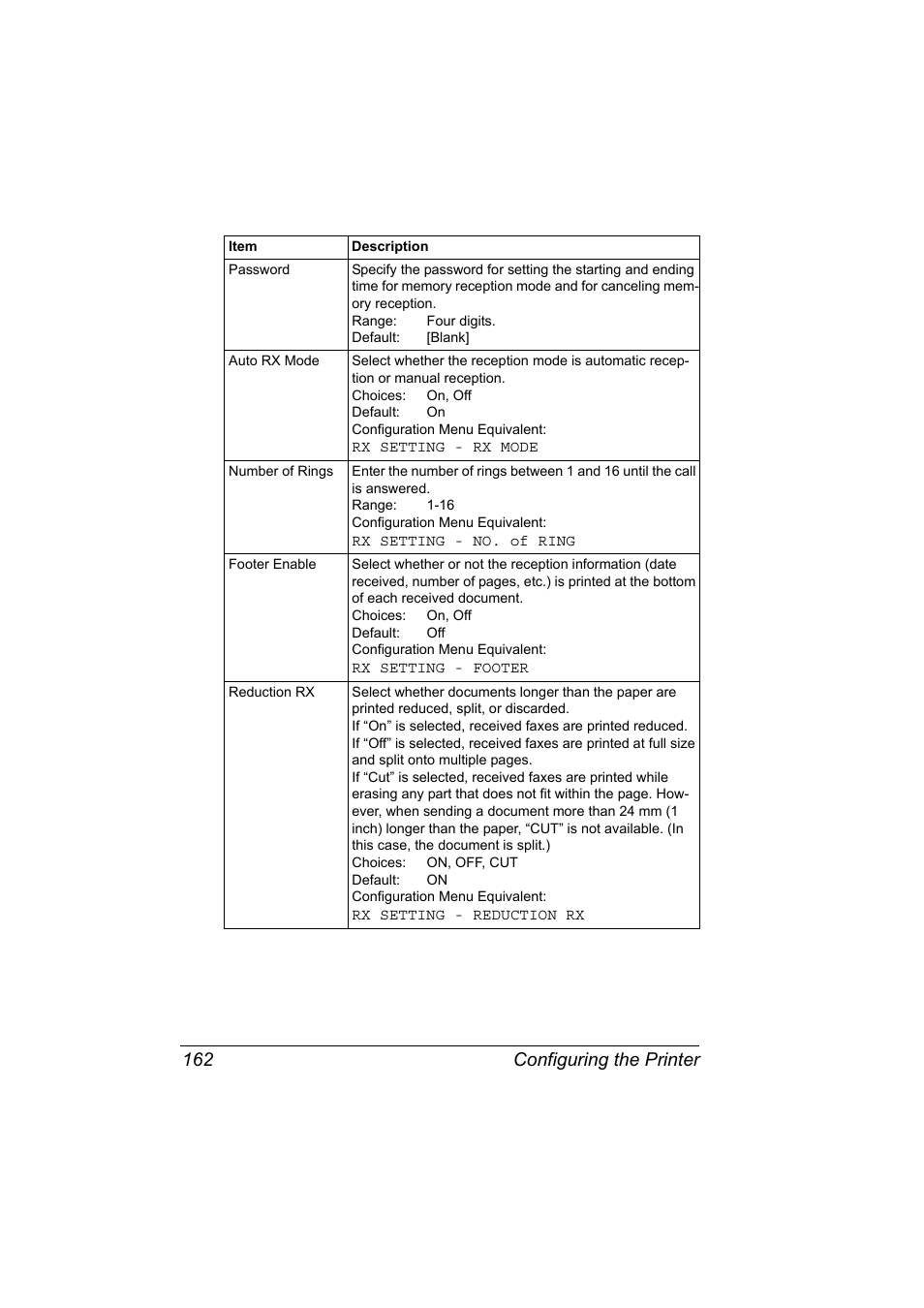 Configuring the printer 162 | Konica Minolta bizhub C10X User Manual | Page 172 / 198