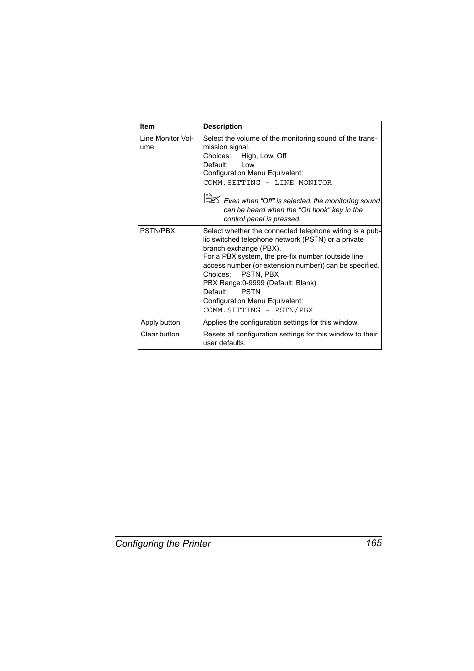 Configuring the printer 165 | Konica Minolta bizhub C10X User Manual | Page 175 / 198