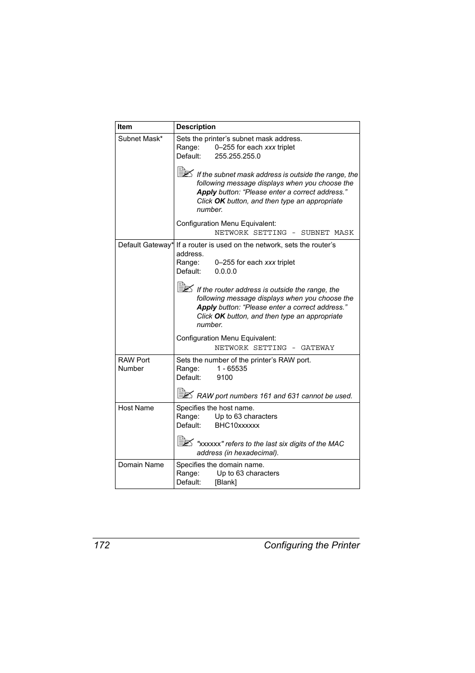 Konica Minolta bizhub C10X User Manual | Page 182 / 198