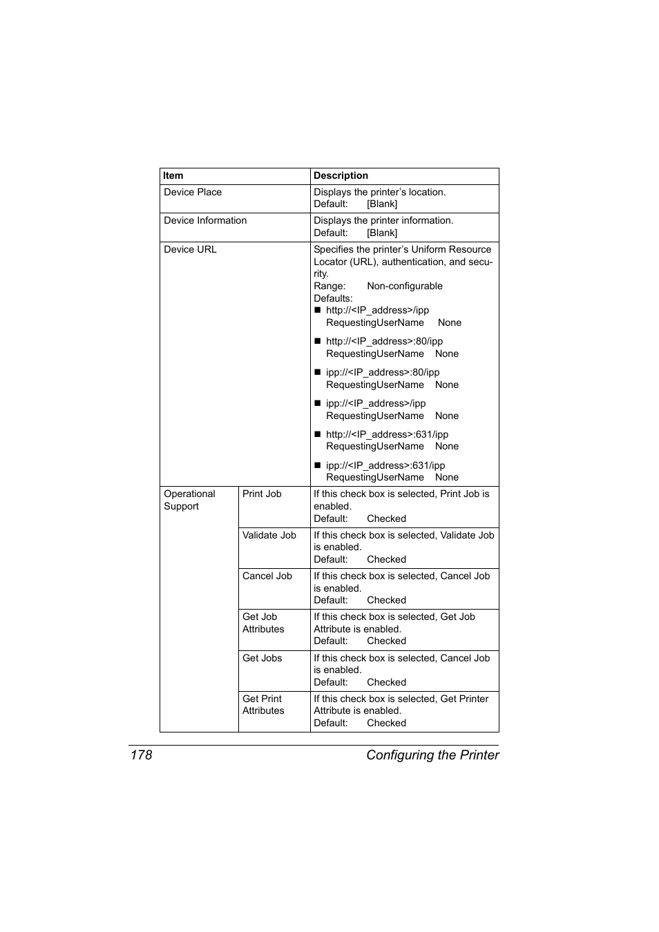 Configuring the printer 178 | Konica Minolta bizhub C10X User Manual | Page 188 / 198