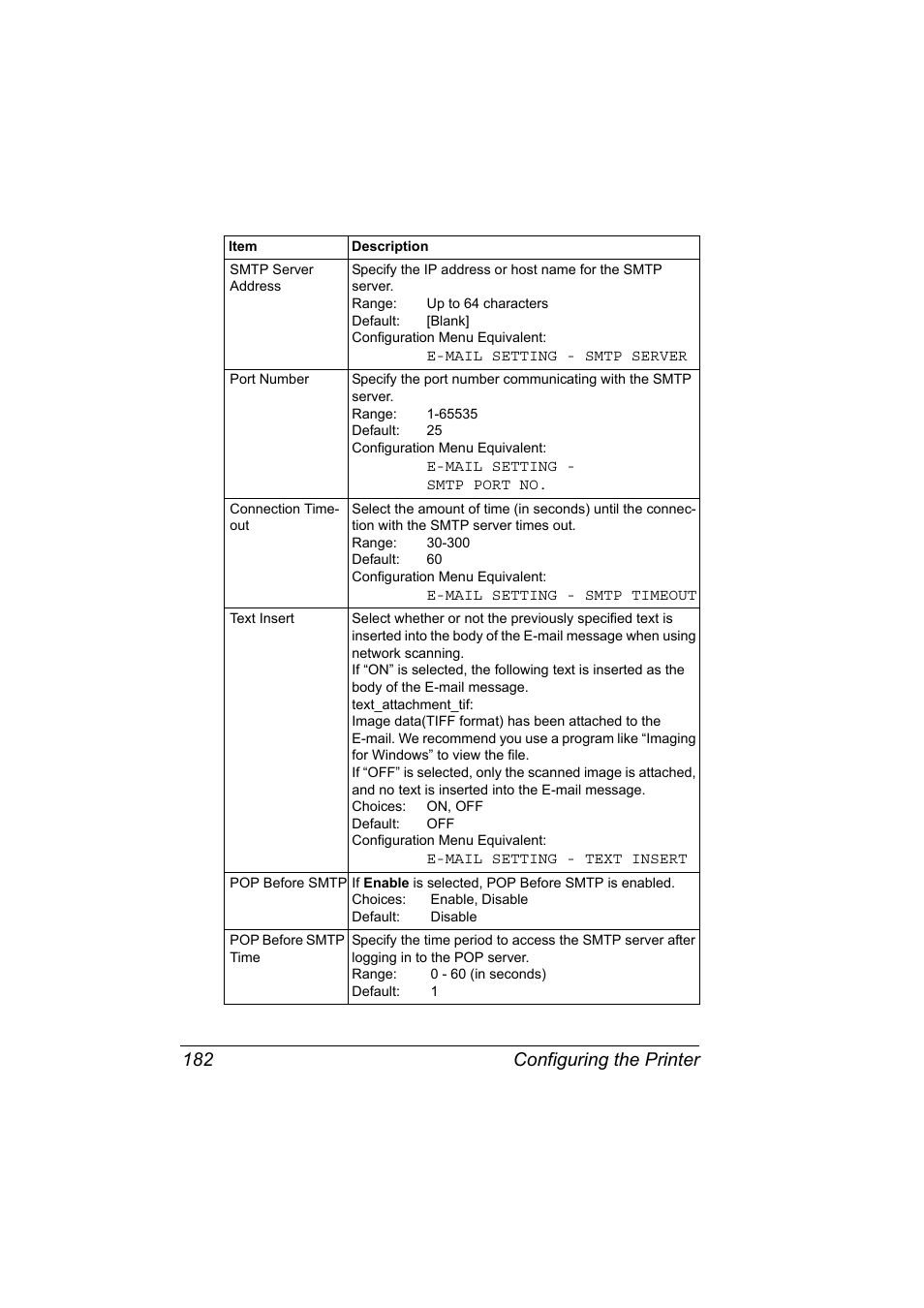 Configuring the printer 182 | Konica Minolta bizhub C10X User Manual | Page 192 / 198