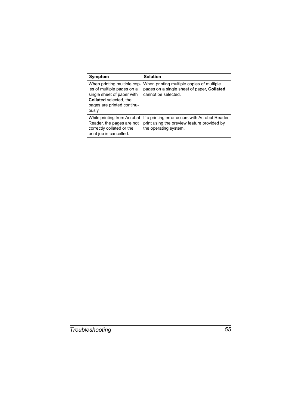 Troubleshooting 55 | Konica Minolta bizhub C10X User Manual | Page 65 / 198