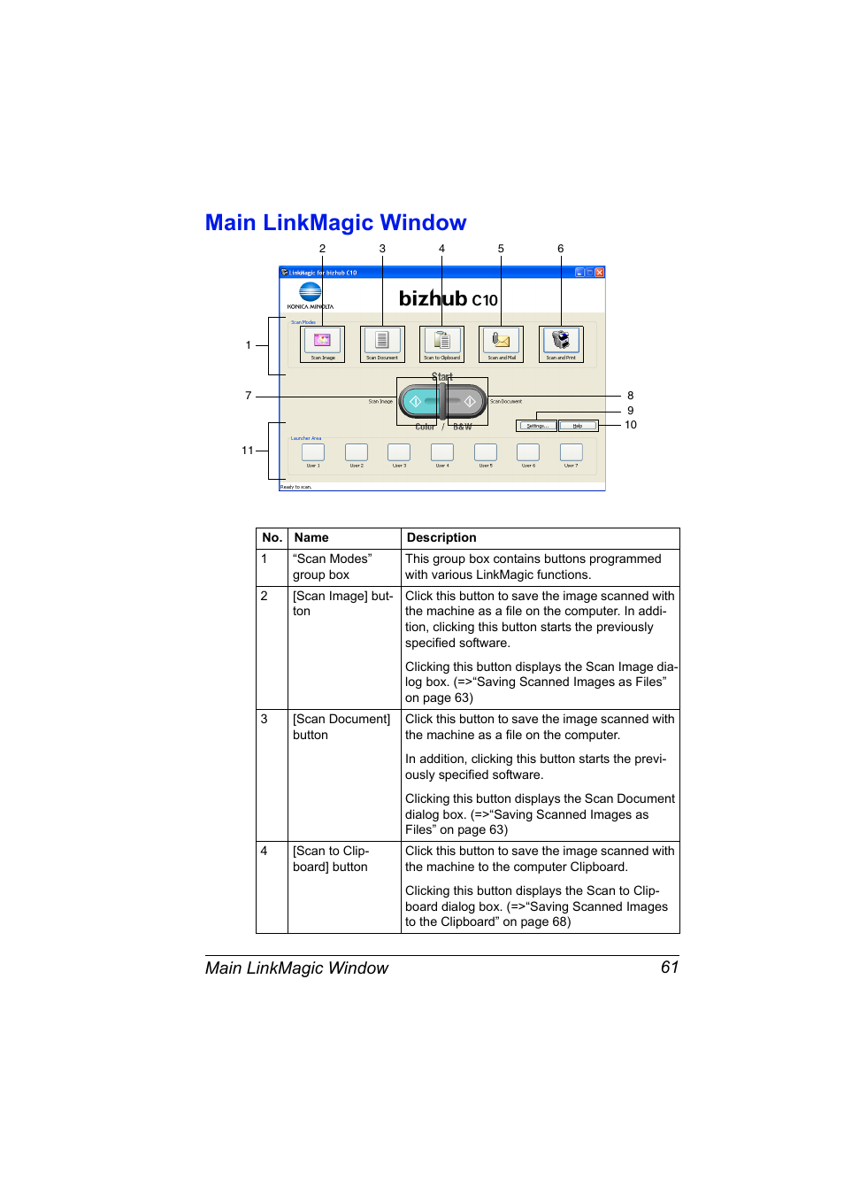 Main linkmagic window, Main linkmagic window 61 | Konica Minolta bizhub C10X User Manual | Page 71 / 198