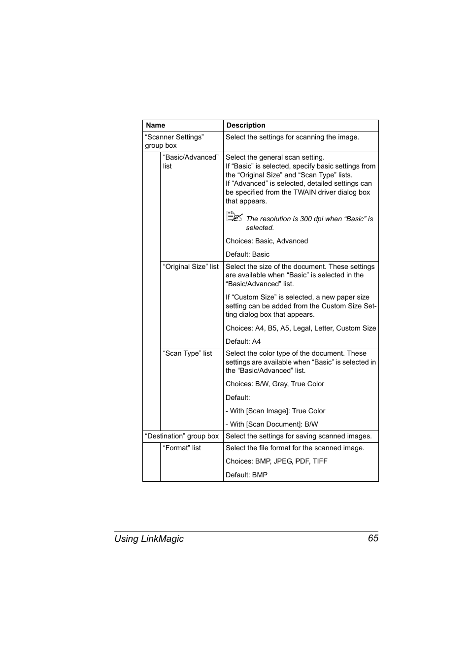 Using linkmagic 65 | Konica Minolta bizhub C10X User Manual | Page 75 / 198