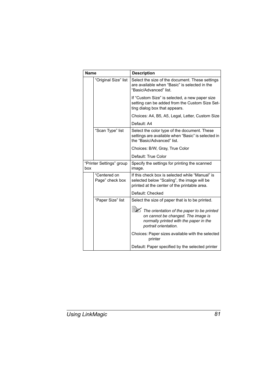 Using linkmagic 81 | Konica Minolta bizhub C10X User Manual | Page 91 / 198