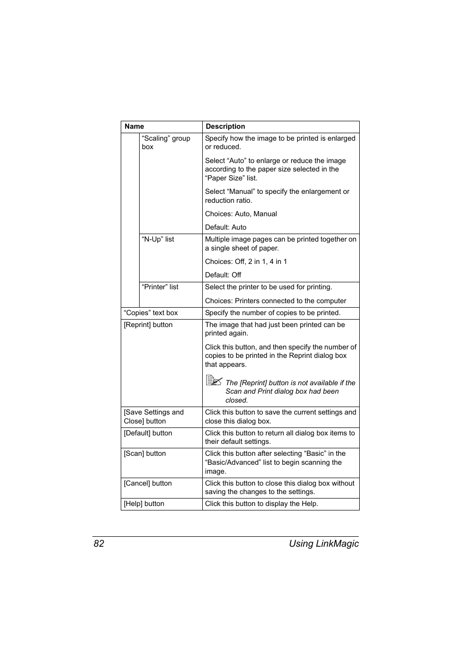 Using linkmagic 82 | Konica Minolta bizhub C10X User Manual | Page 92 / 198