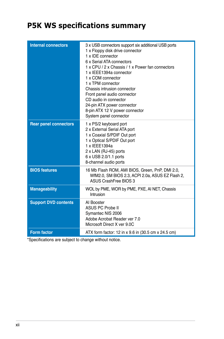 P5k ws specifications summary | Asus P5K WS User Manual | Page 12 / 148