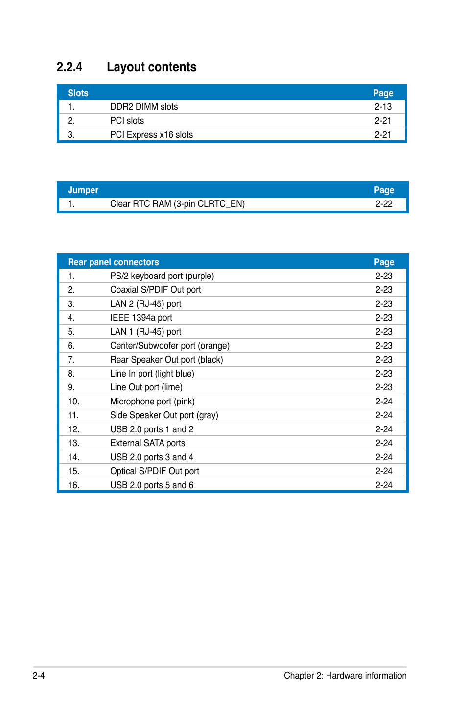 4 layout contents | Asus P5K WS User Manual | Page 26 / 148