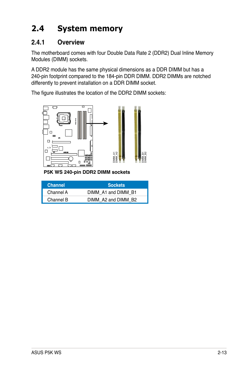 1 overview | Asus P5K WS User Manual | Page 35 / 148