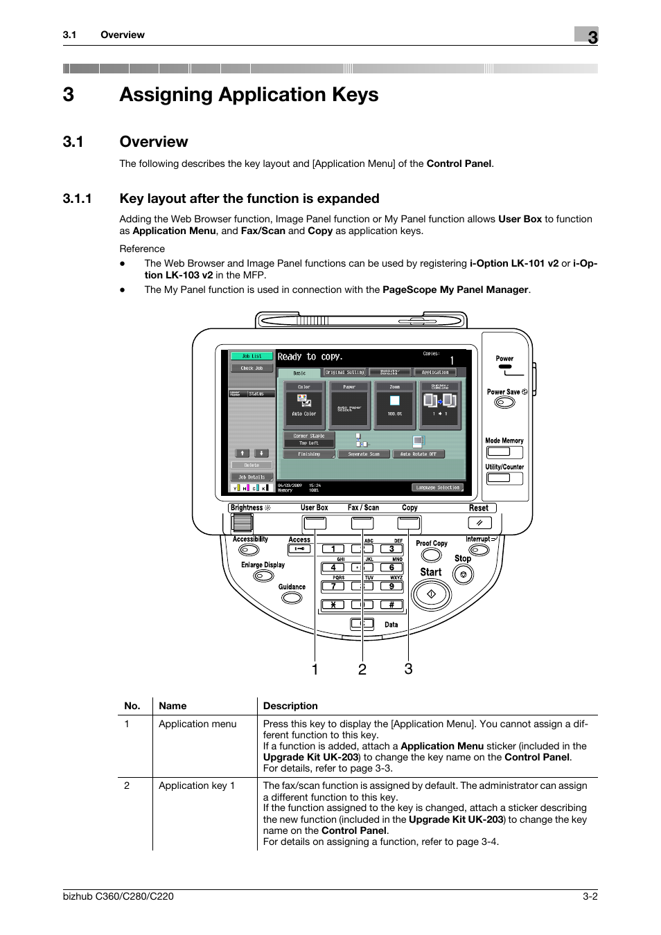 3 assigning application keys, 1 overview, 1 key layout after the function is expanded | Assigning application keys, Overview -2, Key layout after the function is expanded -2, 3assigning application keys | Konica Minolta BIZHUB C360 User Manual | Page 15 / 111