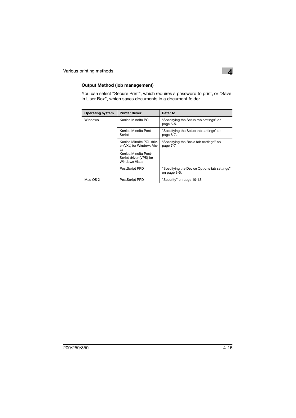 Output method (job management), Output method (job management) -16 | Konica Minolta bizhub 200 User Manual | Page 111 / 382