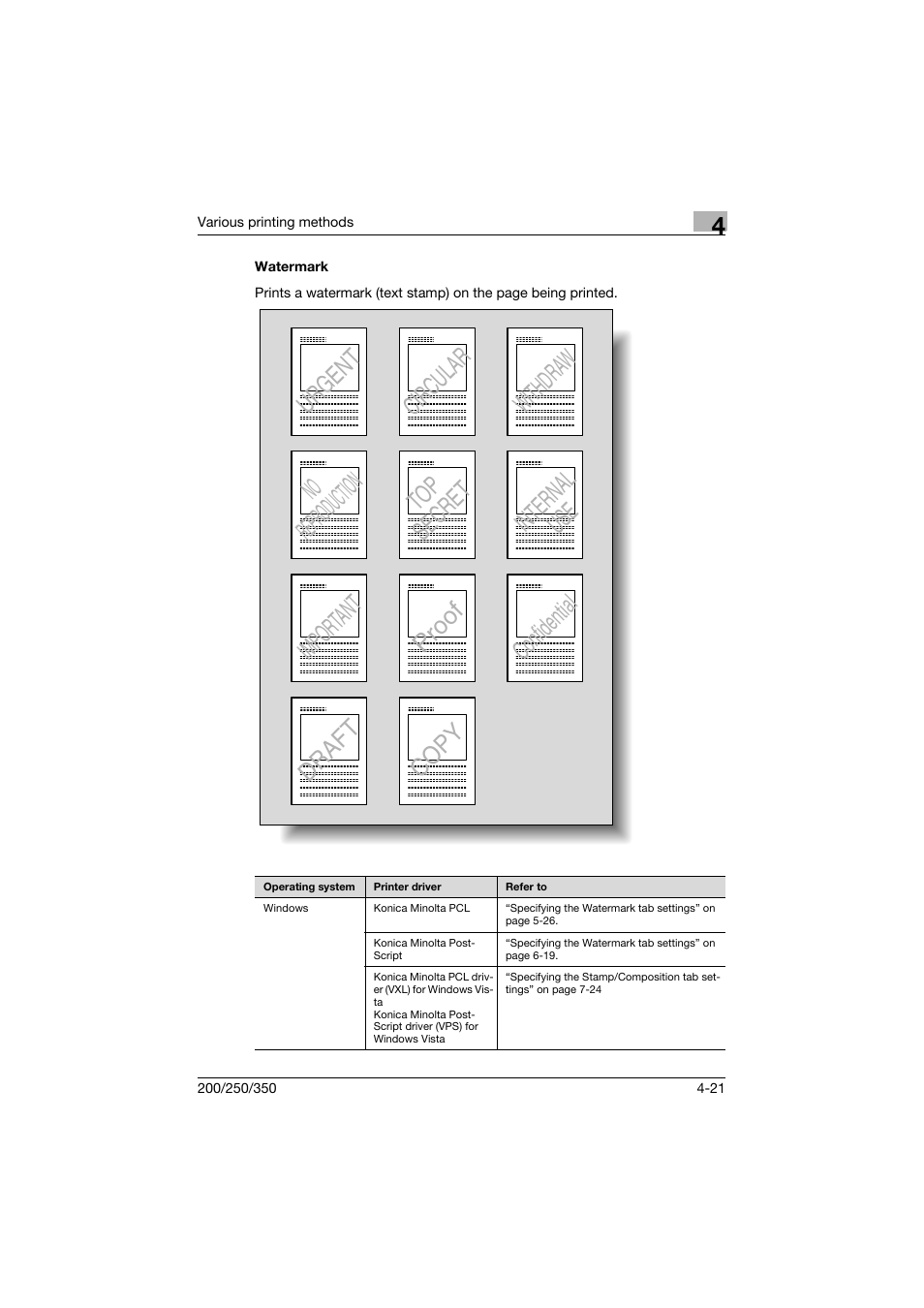 Watermark, Watermark -21 | Konica Minolta bizhub 200 User Manual | Page 116 / 382