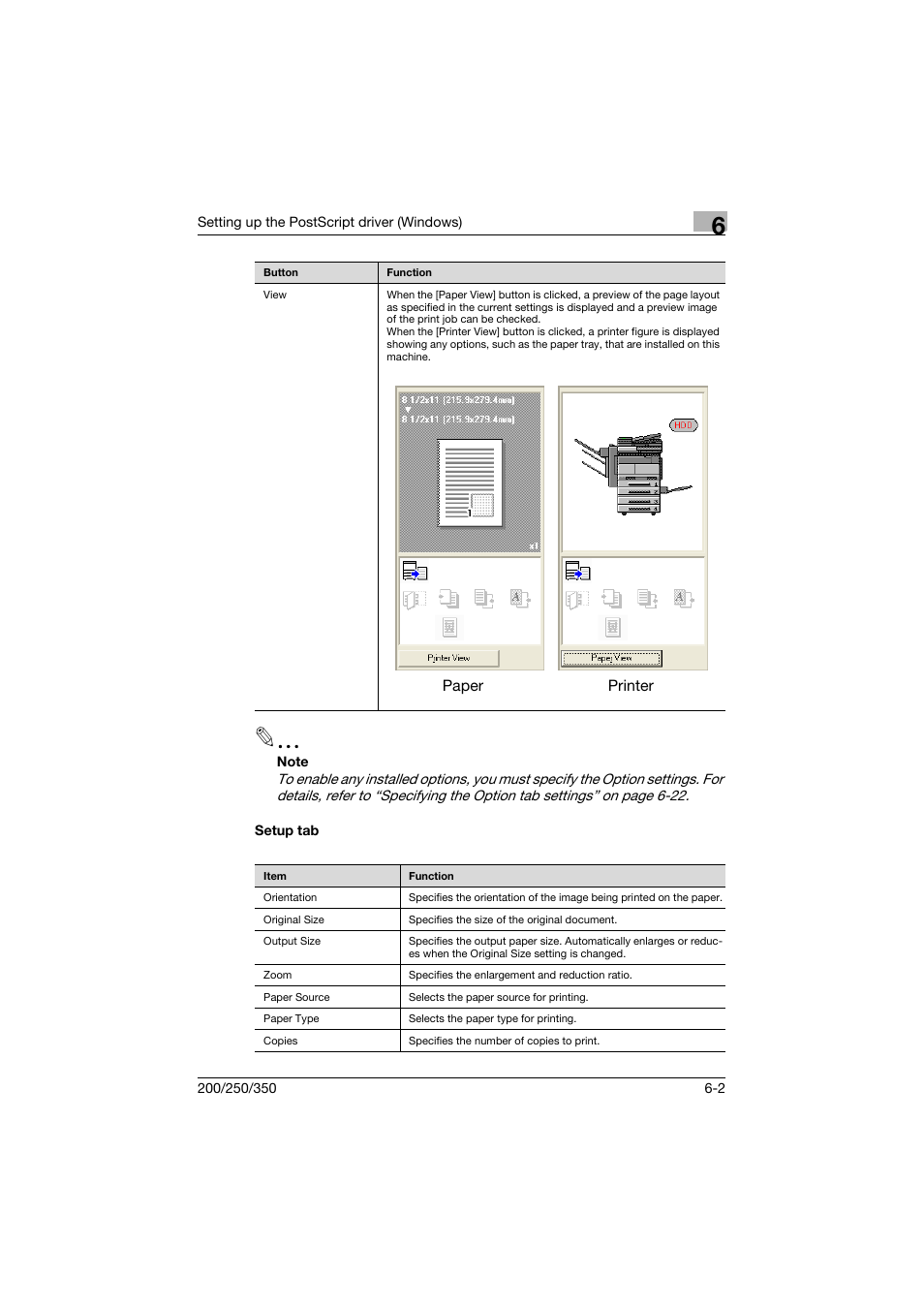 Setup tab, Setup tab -2 | Konica Minolta bizhub 200 User Manual | Page 161 / 382