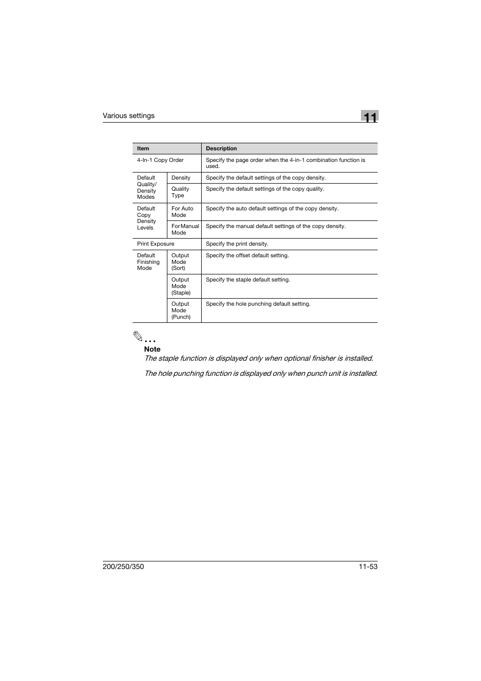 Konica Minolta bizhub 200 User Manual | Page 320 / 382